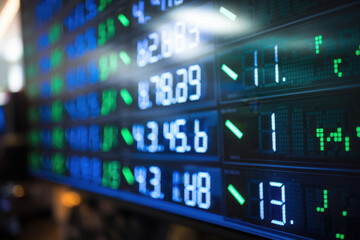 Display of Stock market quotes
