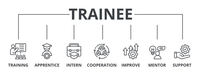 Trainee banner web icon vector illustration concept for internship training and learning program apprenticeship with an icon of training, apprentice, intern, cooperation, improve, mentor, and support