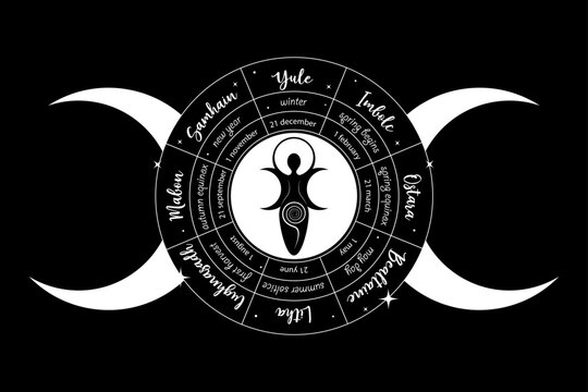 Mystical triple goddess, wheel of the Year is an annual cycle of seasonal festivals. Wiccan calendar and holidays. Gothic Witch wicca woman sacred design. Vector isolated on black background