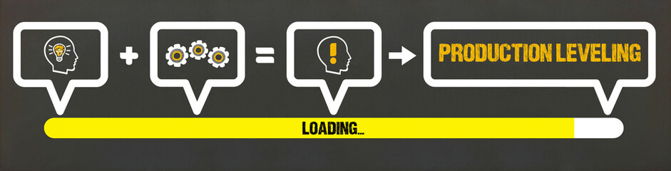 Production Leveling	