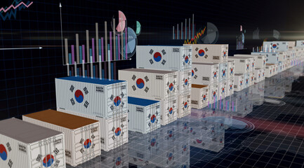 South Korea export cargo containers with charts and diagrams