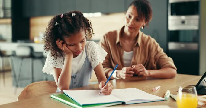 Mom, teaching and daughter with learning difficulty, lazy or stress for homework, education or ADHD at home. Mother, kid or homeschooling child with academic challenges, dyslexia or mental disorder