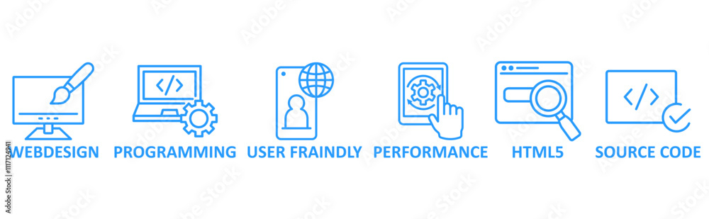 Wall mural mobile first icon set illustration concept with icon of webdesign, programming, user fraindly, perfo