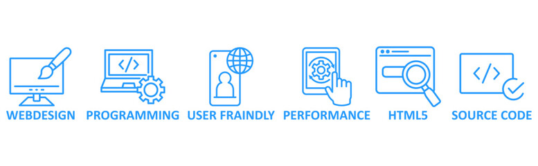 Mobile First icon set illustration concept with icon of webdesign, programming, user fraindly, performance, html5, source code