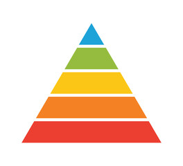 Levels of triangular pyramid. Triangle pyramid chart. Maslow layer diagram. Development level infographic. Business graph. Vector illustration isolated on white background.