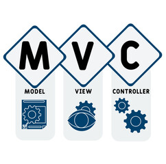 MVC - model view controller acronym. business concept background. vector illustration concept with keywords and icons. lettering illustration with icons for web banner, flyer, landing pag
