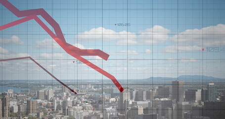 Image of graphs processing data over cloudy sky and cityscape