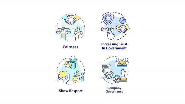Values concept icon animations. Social justice. Governance. Abstract idea. HD video with alpha channel. Round shape animated icons library. Colorful linear circle animated collection