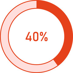 Circle shape progress indicator icon with 10% steps. Collection Of Circular Progress Bars Timer Icon. Circle Indicators vector illustration.