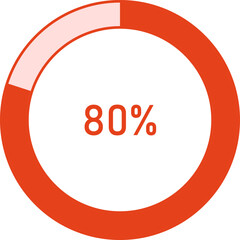 Circle shape progress indicator icon with 10% steps. Collection Of Circular Progress Bars Timer Icon. Circle Indicators vector illustration.