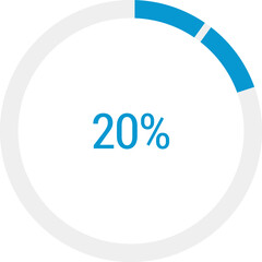 Circle shape progress indicator icon with 10% steps. Collection Of Circular Progress Bars Timer Icon. Circle Indicators vector illustration.