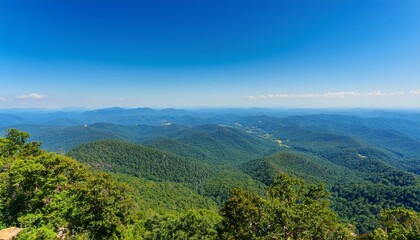 From Above: The Stunning Vistas of Gaston County at Crowders Mountain