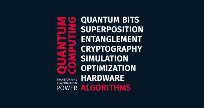 Visual Word Cloud Highlighting Quantum Computing Terms