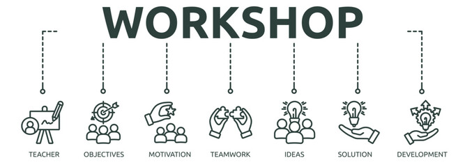 Printworkshop outline banner icon of teacher, objectives, motivation, teamwork, ideas, solution, development
