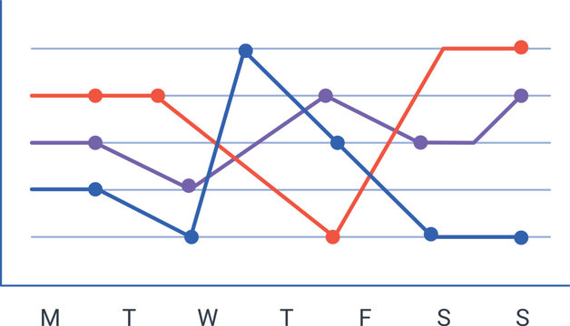 Intersecting colorful lines trending up and down across a graph illustrate weekly progress from monday to sunday, capturing fluctuations in performance over time