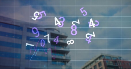 Image of financial data processing over cityscape