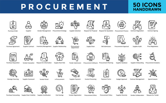 Procurement icons set with purchase order, supplier, vendor management, procurement strategy, supplier selection, request for proposal, request for quotation icon. Simple handdrawn vector 
