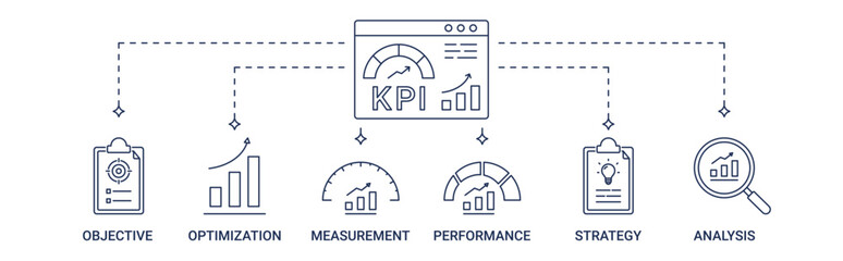 Fototapeta premium Banner KPI with objective, optimization, measurement, performance, strategy, and analysis icon concept illustration