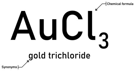 Gold trichloride chemical formula and synonyms with callout titles