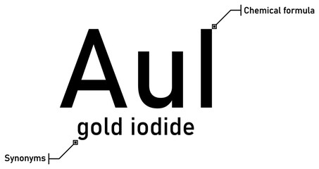 Gold iodide chemical formula and synonyms with callout titles