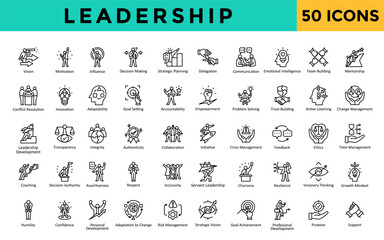 Leadership icons set with vision, motivation, influence, decision making, strategic planning, delegation, communication, emotional intelligence, team building, mentorship icon. Simple line vector 
