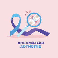 Magnifying glass shows an inflamed joint in pain. Blued and purple ribbon. World Rheumatoid Arthritis day poster. Vector illustration in cartoon style.