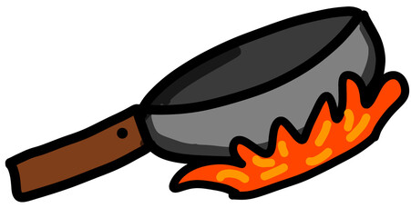 A empty pan on fire 