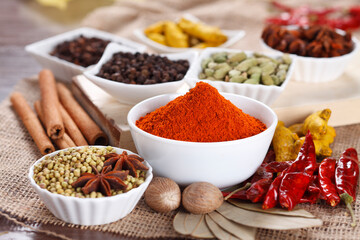Red Chilly Powder