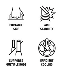 Welding Machine icons in bold line - output range, Current adjustment, Anti-stick, IGBT