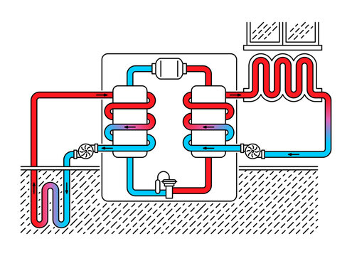 Ground-source heat pump, geothermal system Scheme in thin line