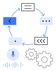Flowchart with arrows connecting rectangles, circular icons, microphone, sound waves, and gears. Ideal for process optimization, workflow, automation, voice control systems engineering operational