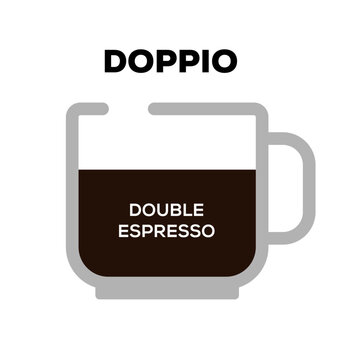 doppio  double espresso coffee flat vector illustration isolated on white background