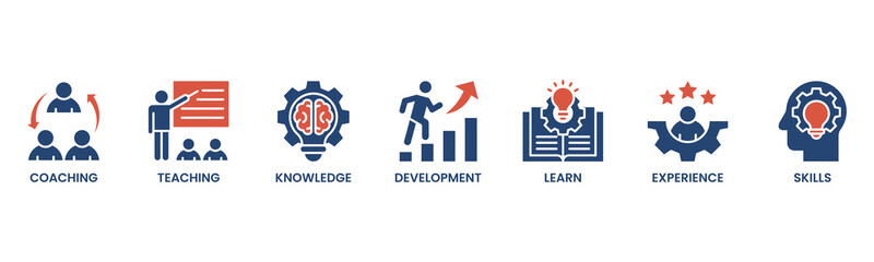 Training banner web icon vector illustration concept for education with icon of coaching, teaching, knowledge, development, learning, experience, and skills