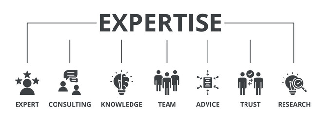 Expertise banner web icon vector illustration concept representing of high-level knowledge and experience with an icon of expert, consulting, knowledge, team, advice, trust, and research