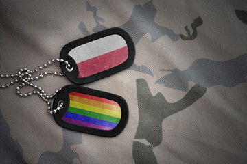 army blank, dog tag with rainbow gay pride flag and poland on the khaki texture background....