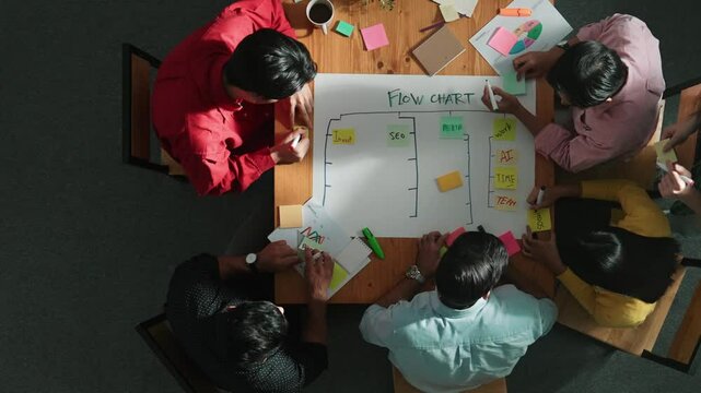 Top view of people writing and making scrum task board while writing marketing and planning strategy at colorful sticky notes. Smart team manage work performance by using kanaban board. Convocation.