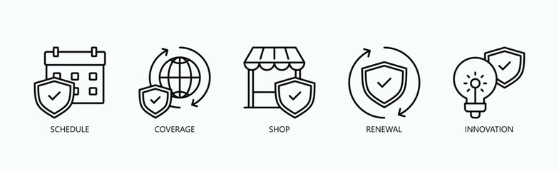 Optimizing Operations From Scheduling To Innovation Icon Set Vector Illustration Concept With Icon Of Schedule, Coverage, Shop, Renewal, Innovation In Outline Style