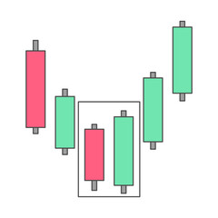 Bullish Candle Stick