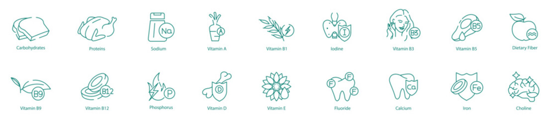 Comprehensive Nutrition Icon Set - Carbohydrates, Proteins, Sodium, A, B1, Iodine, B3, B5, Dietary Fiber, B9, B12, Phosphorus, D, E, Fluoride, Calcium, Iron, and Choline for Optimal Wellness