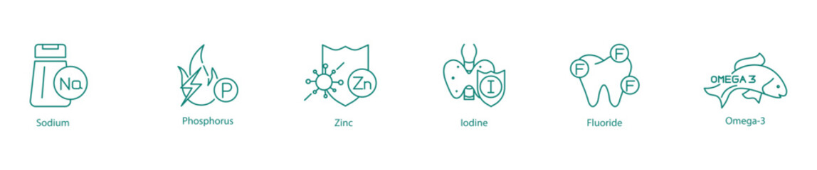 Vital Minerals and Nutrients Icon Set - Sodium, Phosphorus, Zinc, Iodine, Fluoride, and Omega-3 for Balanced Health
