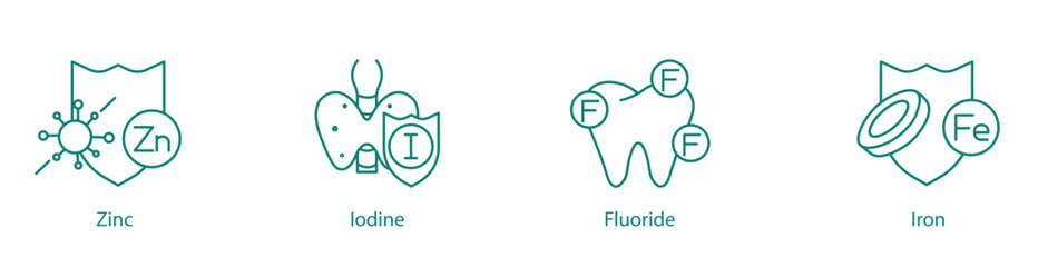Vital Minerals Icon Set - Zinc, Iodine, Fluoride, and Iron for Health Support