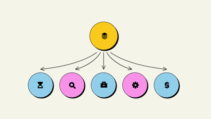 Flowchart infographic presentation with 6 steps or options. Neobrutalism visualization of development process. Business data analytics y2k trendy design