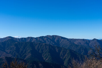  関東の連なる尾根