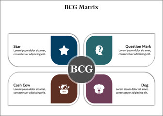 BCG Matrix - Star, Question Mark, Cash cow, Dog. Infographic template with icons and description placeholder