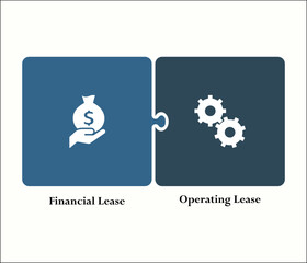 Vector Illustration Of Financial Lease and Operating Lease. Infographic template