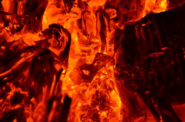
Combustion of materials with different intensities.