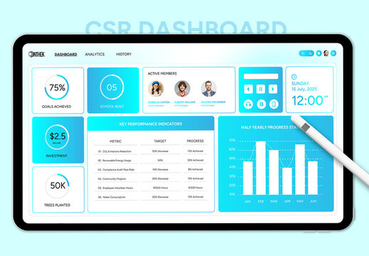 CSR Dashboard Layout