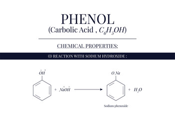 Chemical Properties of Phenol