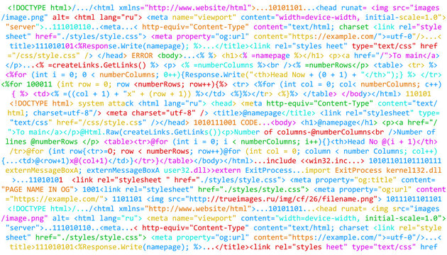 HTML code snippet with colorful syntax highlighting on white background, showcasing structure and programming elements, concept of coding. 3D Rendering.