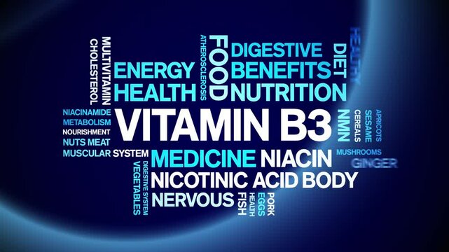Vitamin B3 animated word cloud;text design animation tag kinetic typography seamless loop.